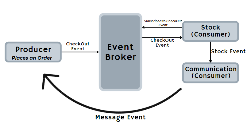 Screenshot 2022-04-15 194717.png